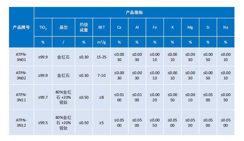 指标.png 图片